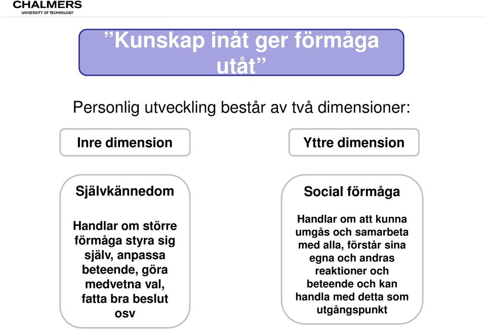 medvetna val, fatta bra beslut osv Social förmåga Handlar om att kunna umgås och samarbeta med