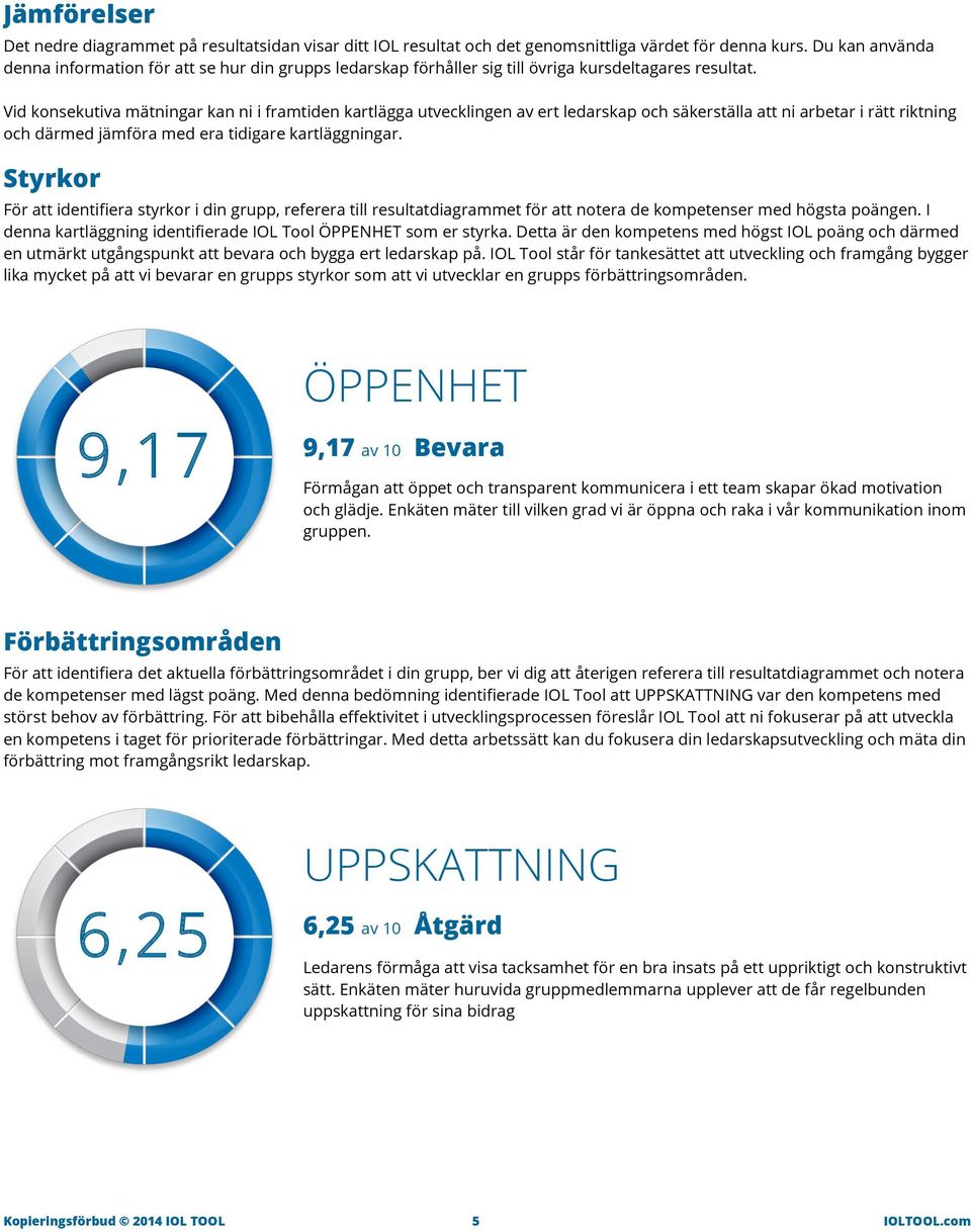 Vid konsekutiva mätningar kan ni i framtiden kartlägga utvecklingen av ert ledarskap och säkerställa att ni arbetar i rätt riktning och därmed jämföra med era tidigare kartläggningar.