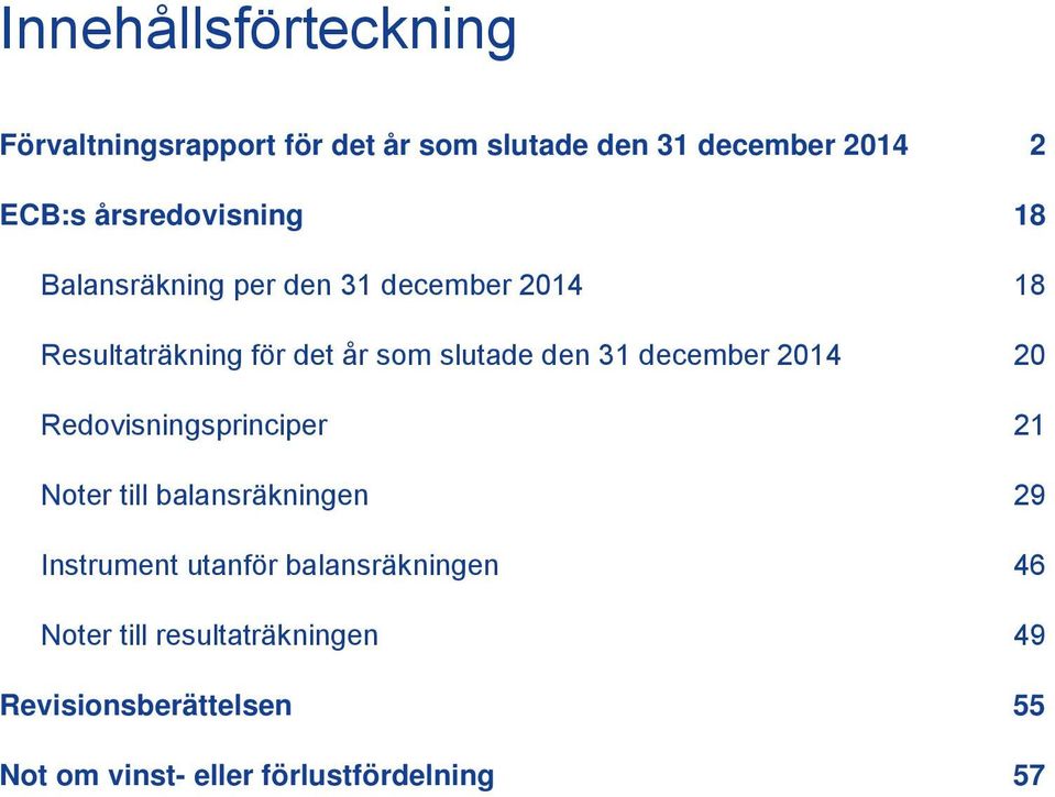 31 december 20 Redovisningsprinciper 21 Noter till balansräkningen 29 Instrument utanför