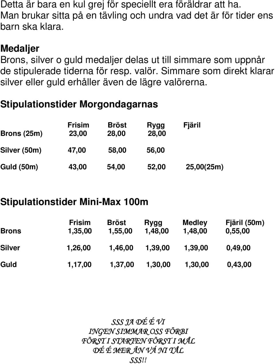 Stipulationstider Morgondagarnas Frisim Bröst Rygg Fjäril Brons (25m) 23,00 28,00 28,00 Silver (50m) 47,00 58,00 56,00 Guld (50m) 43,00 54,00 52,00 25,00(25m) Stipulationstider Mini-Max 100m Frisim