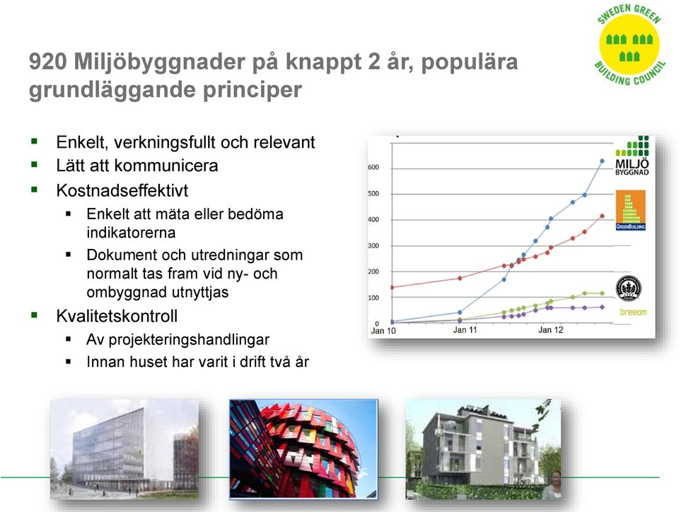 indikatorerna Dokument och utredningar som normalt tas fram vid ny- och ombyggnad utnyttjas