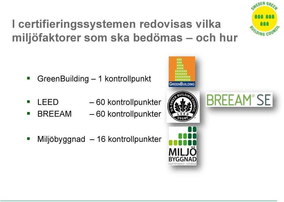 GreenBuilding 1 kontrollpunkt LEED 60