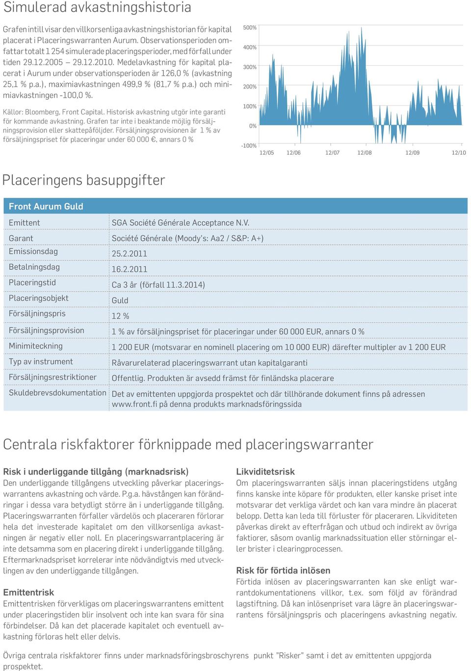 Medelavkastning för kapital placerat i Aurum under observationsperioden är 126,0 % (avkastning 25,1 % p.a.), maximiavkastningen 499,9 % (81,7 % p.a.) och minimiavkastningen -100,0 %.