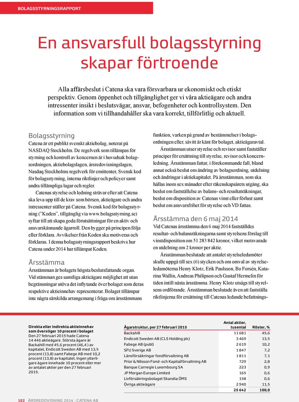 Den information som vi tillhandahåller ska vara korrekt, tillförlitlig och aktuell. Bolagsstyrning Catena är ett publikt svenskt aktiebolag, noterat på NASDAQ Stockholm.