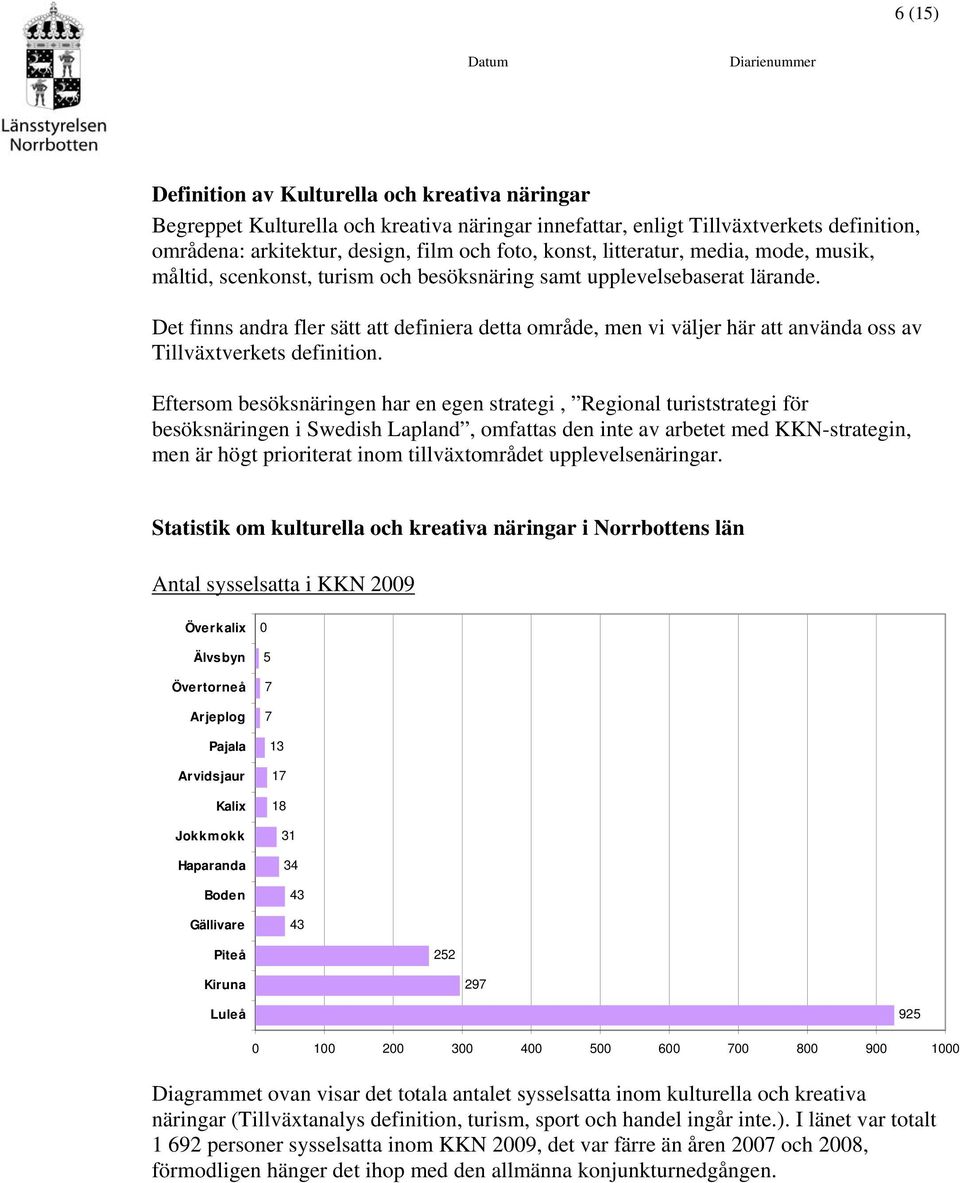 Det finns andra fler sätt att definiera detta område, men vi väljer här att använda oss av Tillväxtverkets definition.