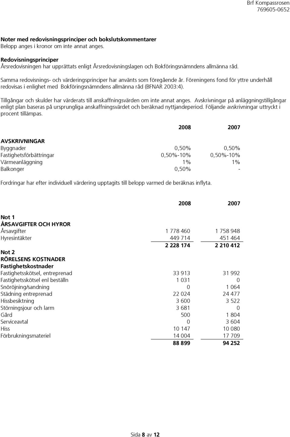 Föreningens fond för yttre underhåll redovisas i enlighet med Bokföringsnämndens allmänna råd (BFNAR 2003:4). Tillgångar och skulder har värderats till anskaffningsvärden om inte annat anges.