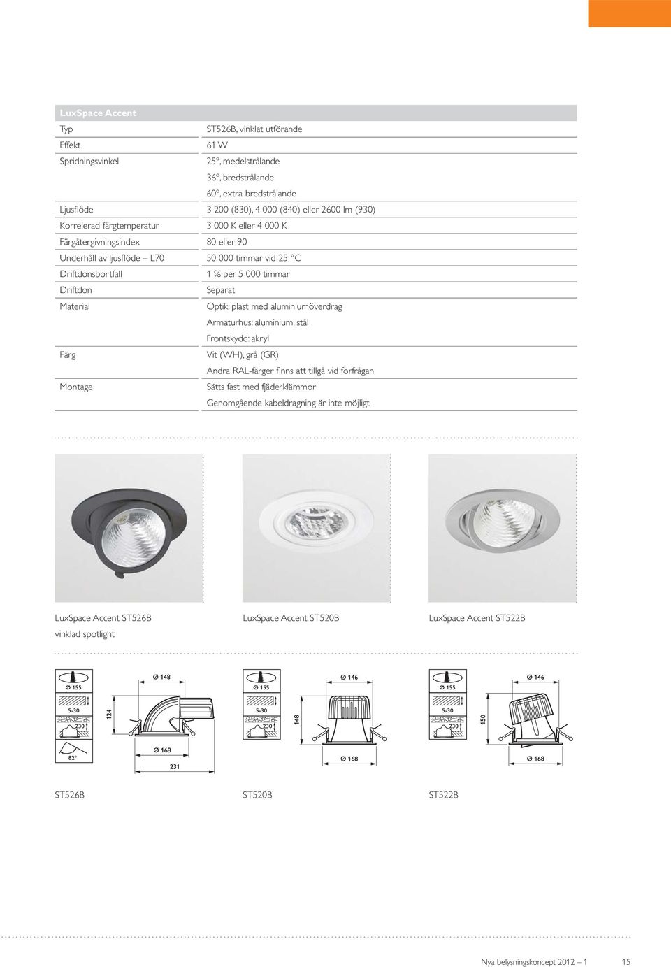 Separat Material Optik: plast med aluminiumöverdrag Armaturhus: aluminium, stål Frontskydd: akryl Färg Vit (WH), grå (GR) Montage Sätts fast med fjäderklämmor