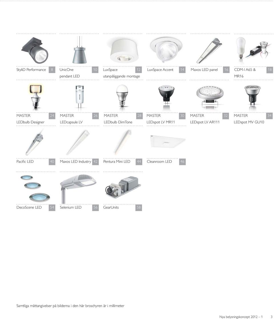 LEDspot LV MR11 LEDspot LV AR111 LEDspot MV GU10 34 40 Maxos LED Industry 42 Pentura Mini LED 44 Cleanroom LED 46 DecoScene