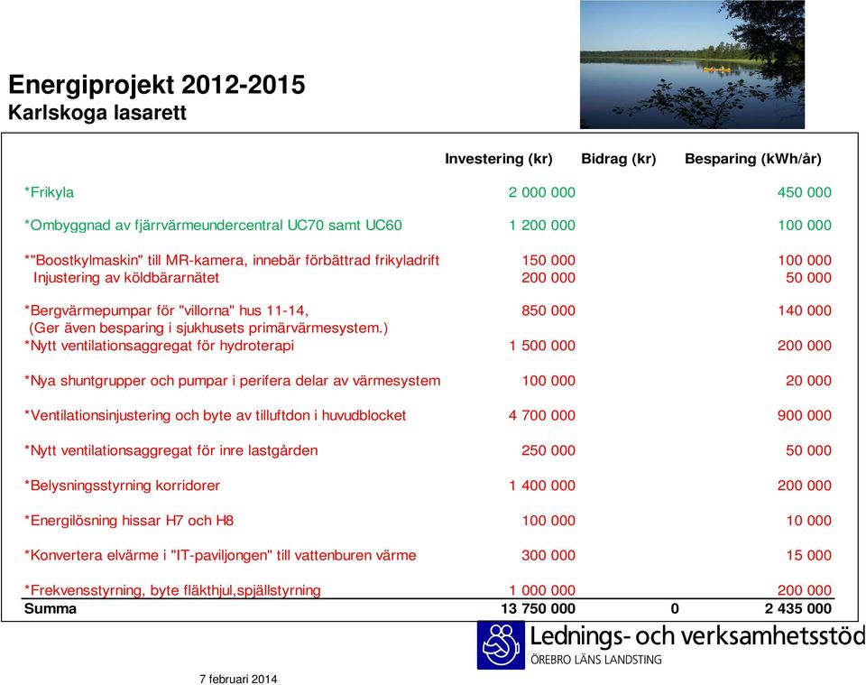 primärvärmesystem.