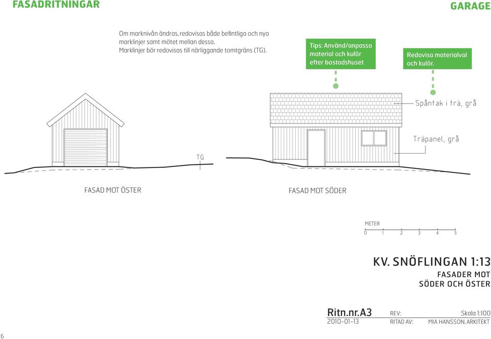 Tips: Använd/anpassa material och kulör efter bostadshuset Redovisa materialval och kulör.