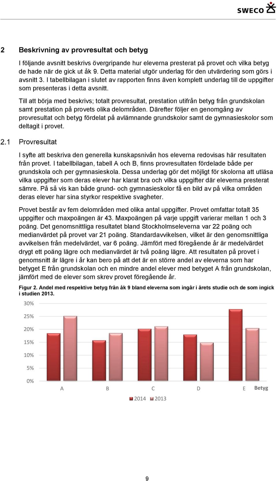 Till att börja med beskrivs; totalt provresultat, prestation utifrån betyg från grundskolan samt prestation på provets olika delområden.