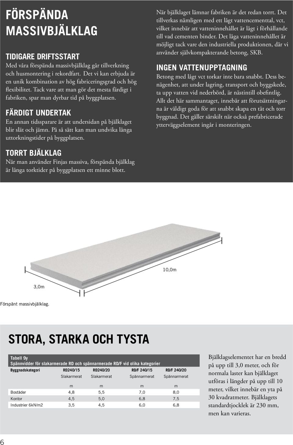 Färdigt undertak En annan tidssparare är att undersidan på bjälklaget blir slät och jämn. På så sätt kan man undvika långa uttorkningstider på byggplatsen.