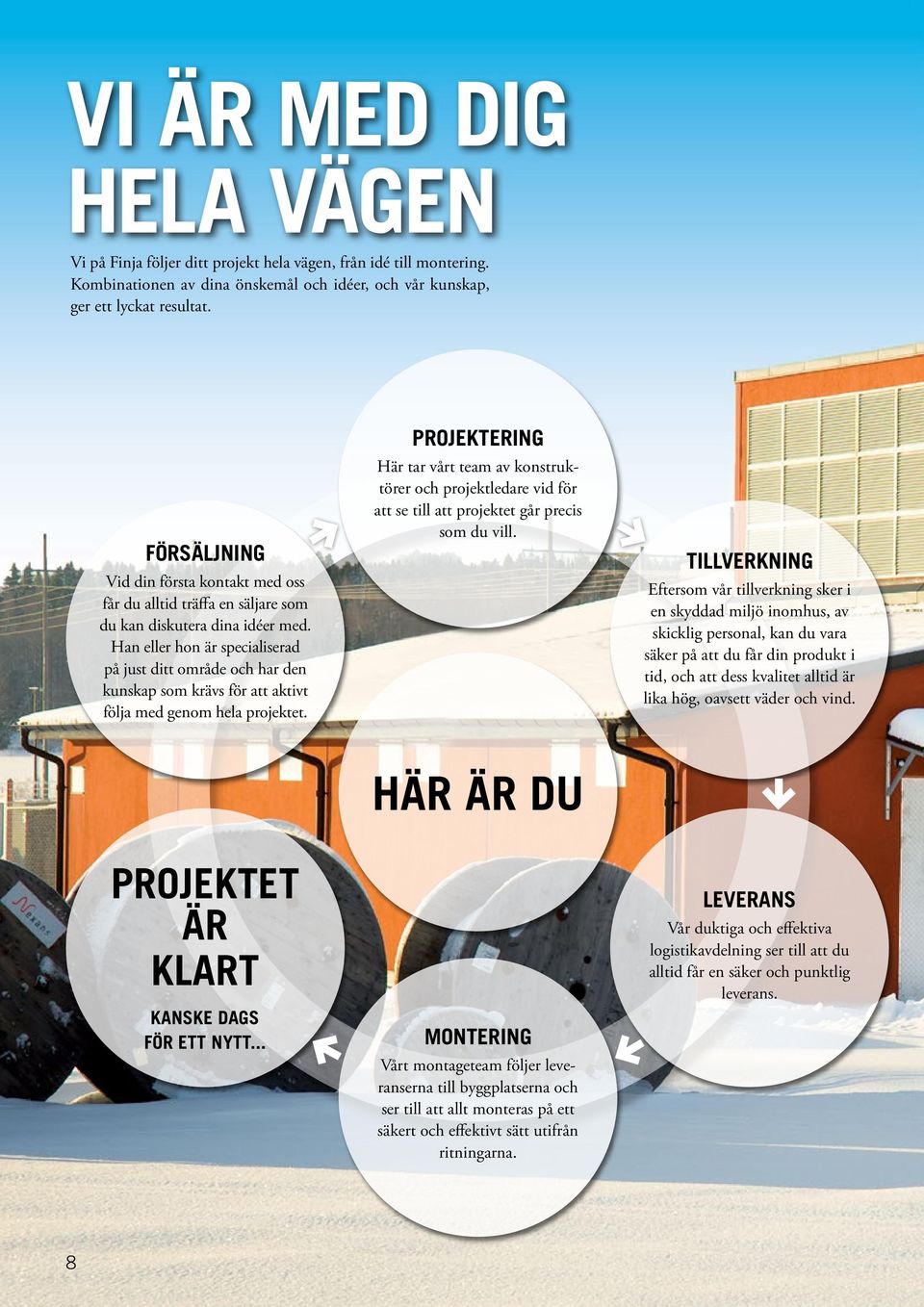 Han eller hon är specialiserad på just ditt område och har den kunskap som krävs för att aktivt följa med genom hela projektet.