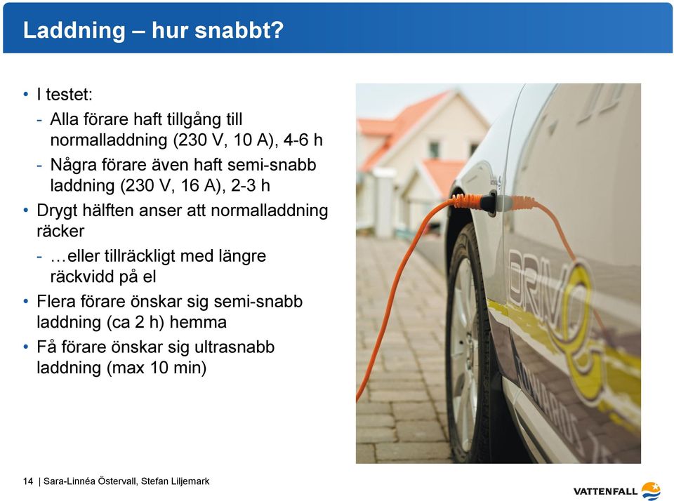 semi-snabb laddning (230 V, 16 A), 2-3 h Drygt hälften anser att normalladdning räcker - eller