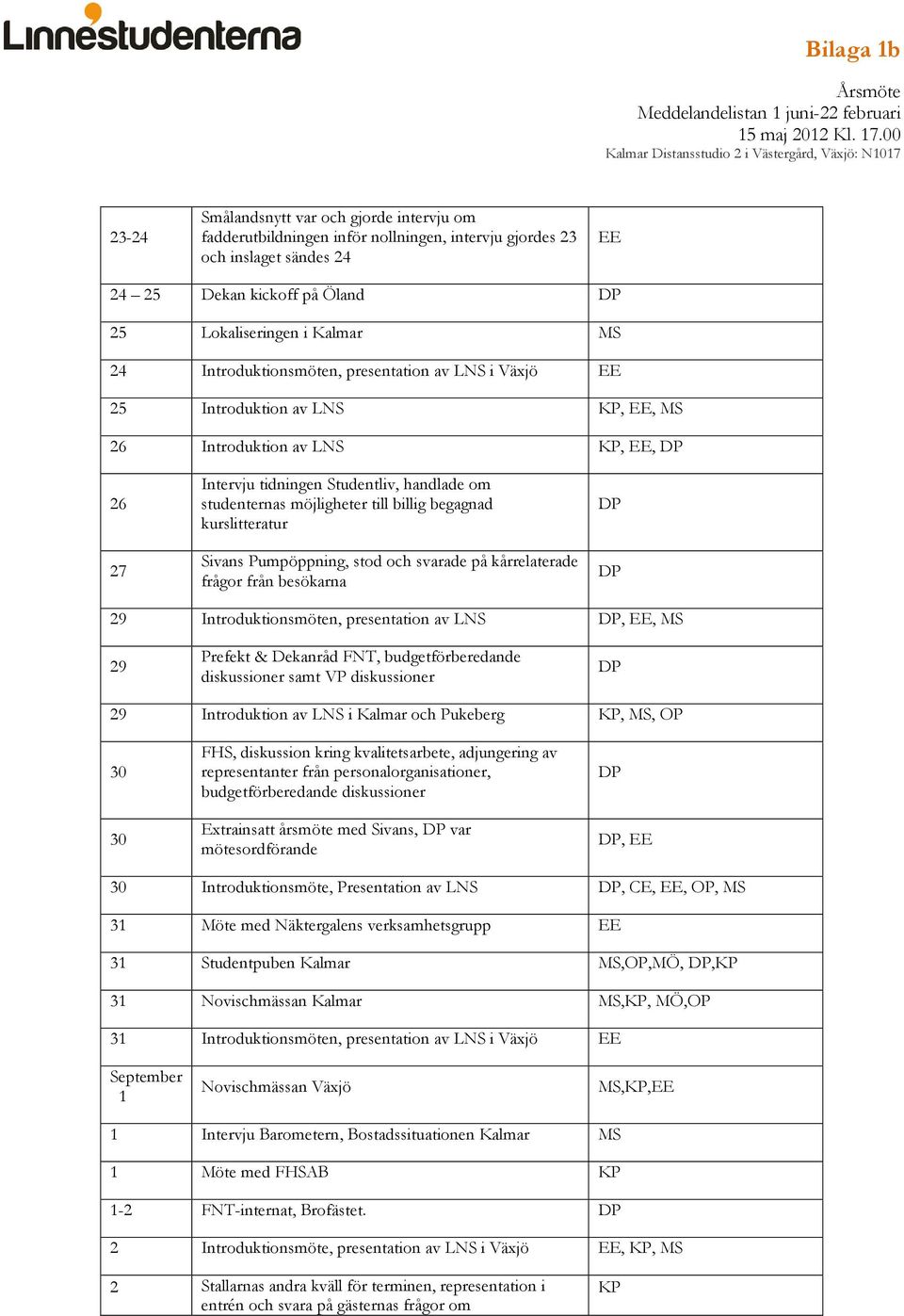 om studenternas möjligheter till billig begagnad kurslitteratur Sivans Pumpöppning, stod och svarade på kårrelaterade frågor från besökarna DP DP 29 Introduktionsmöten, presentation av LNS DP,, MS 29