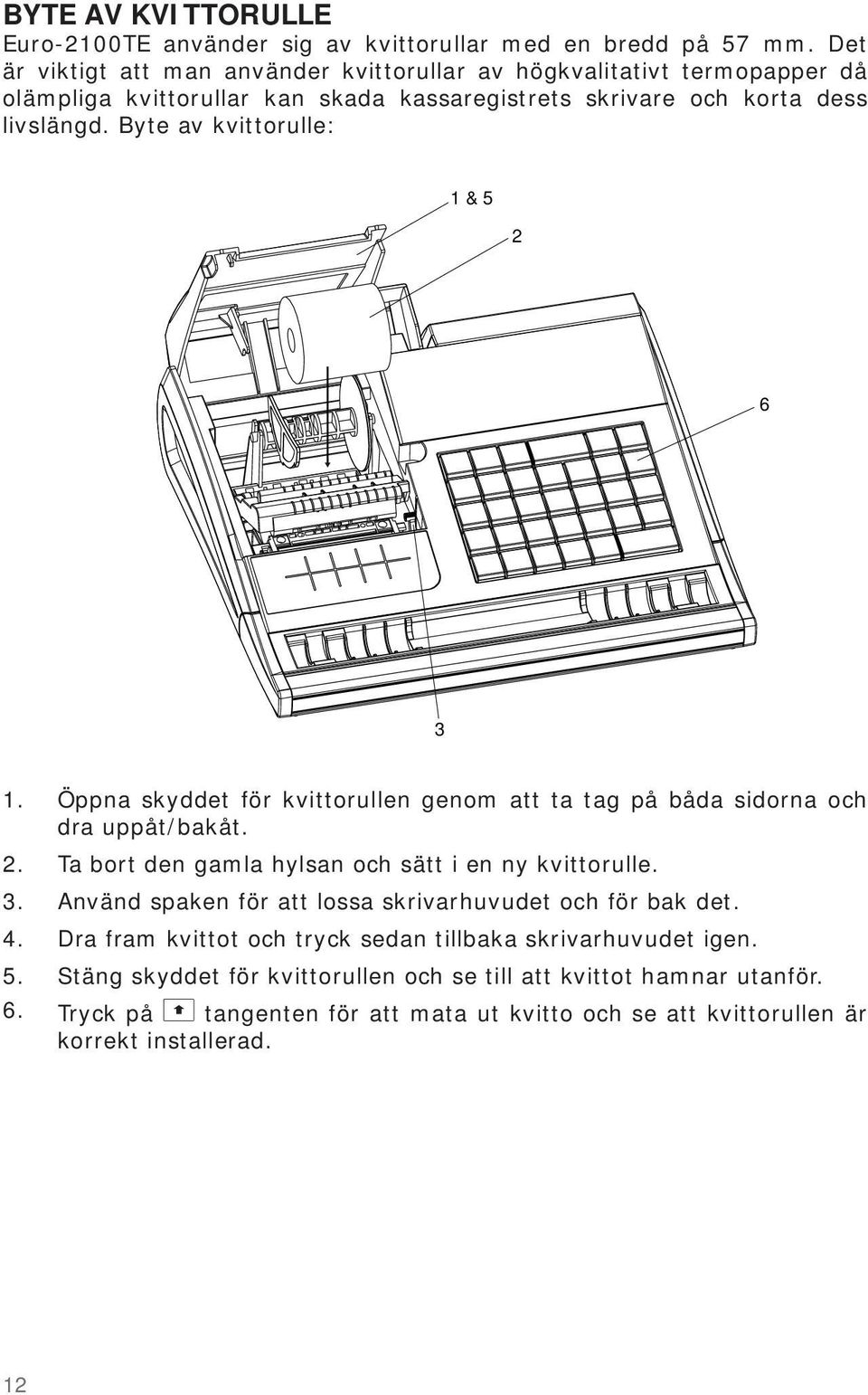Byte av kvittorulle: 1 & 5 2 6 3 1. 2. 3. 4. 5. 6. Öppna skyddet för kvittorullen genom att ta tag på båda sidorna och dra uppåt/bakåt.