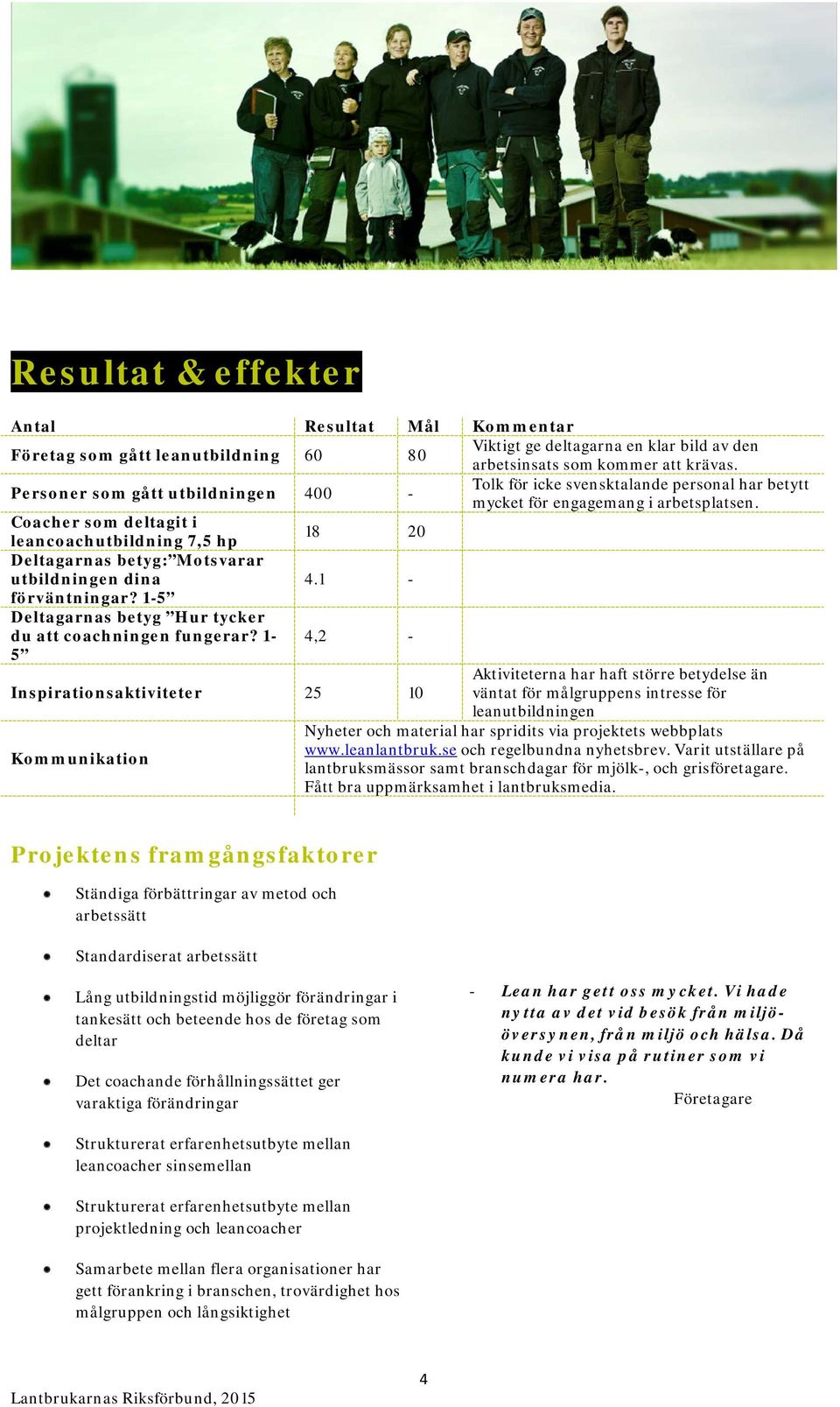 Coacher som deltagit i leancoachutbildning 7,5 hp 18 20 Deltagarnas betyg: Motsvarar utbildningen dina 4.1 - förväntningar? 1-5 Deltagarnas betyg Hur tycker du att coachningen fungerar?