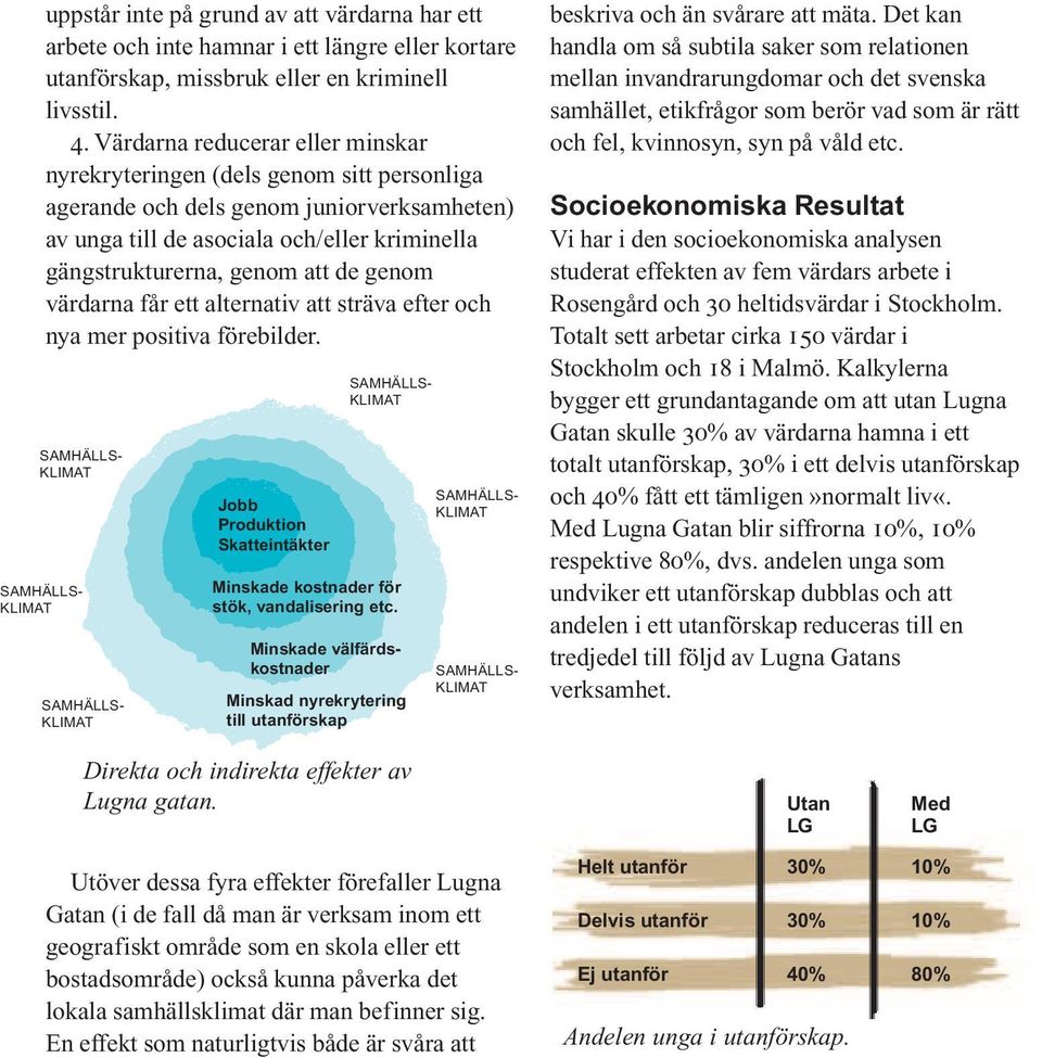 genom värdarna får ett alternativ att sträva efter och nya mer positiva förebilder.