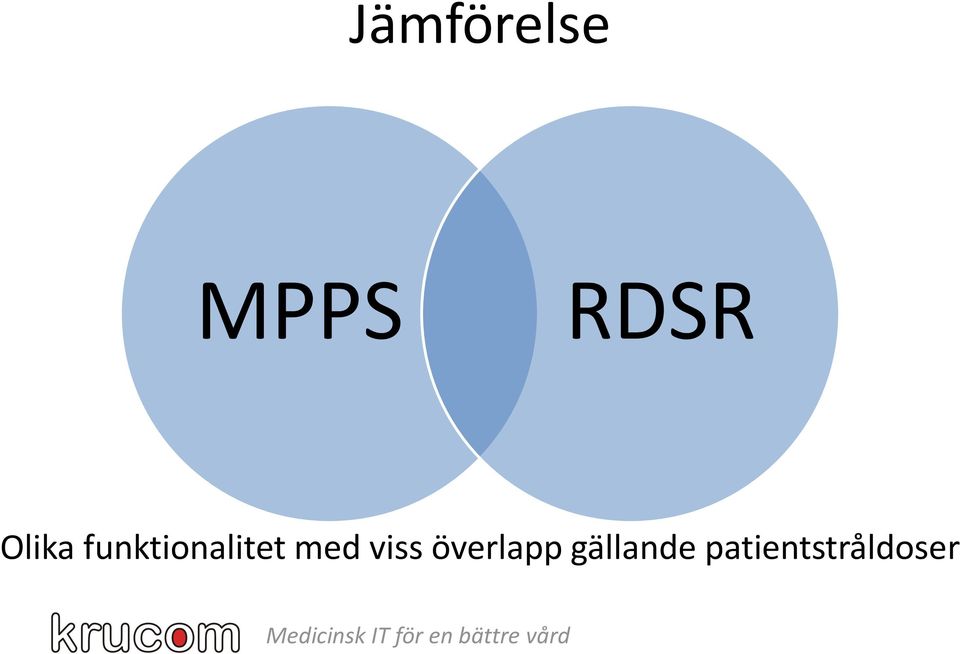 med viss överlapp