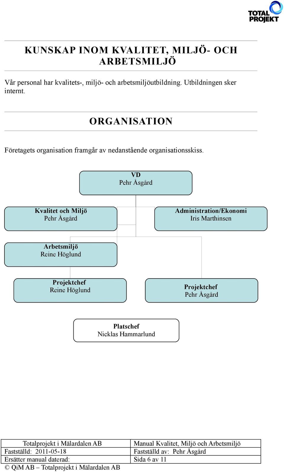 VD Pehr Åsgård Kvalitet och Miljö Pehr Åsgård Administration/Ekonomi Iris Marthinsen Arbetsmiljö Reine Höglund