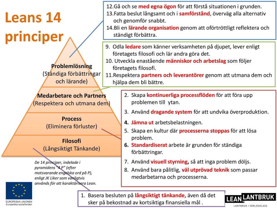 Odla ledare som känner verksamheten på djupet, lever enligt företagets filosofi och lär andra göra det. 10. Utveckla enastående människor och arbetslag som följer företagets filosofi. 11.