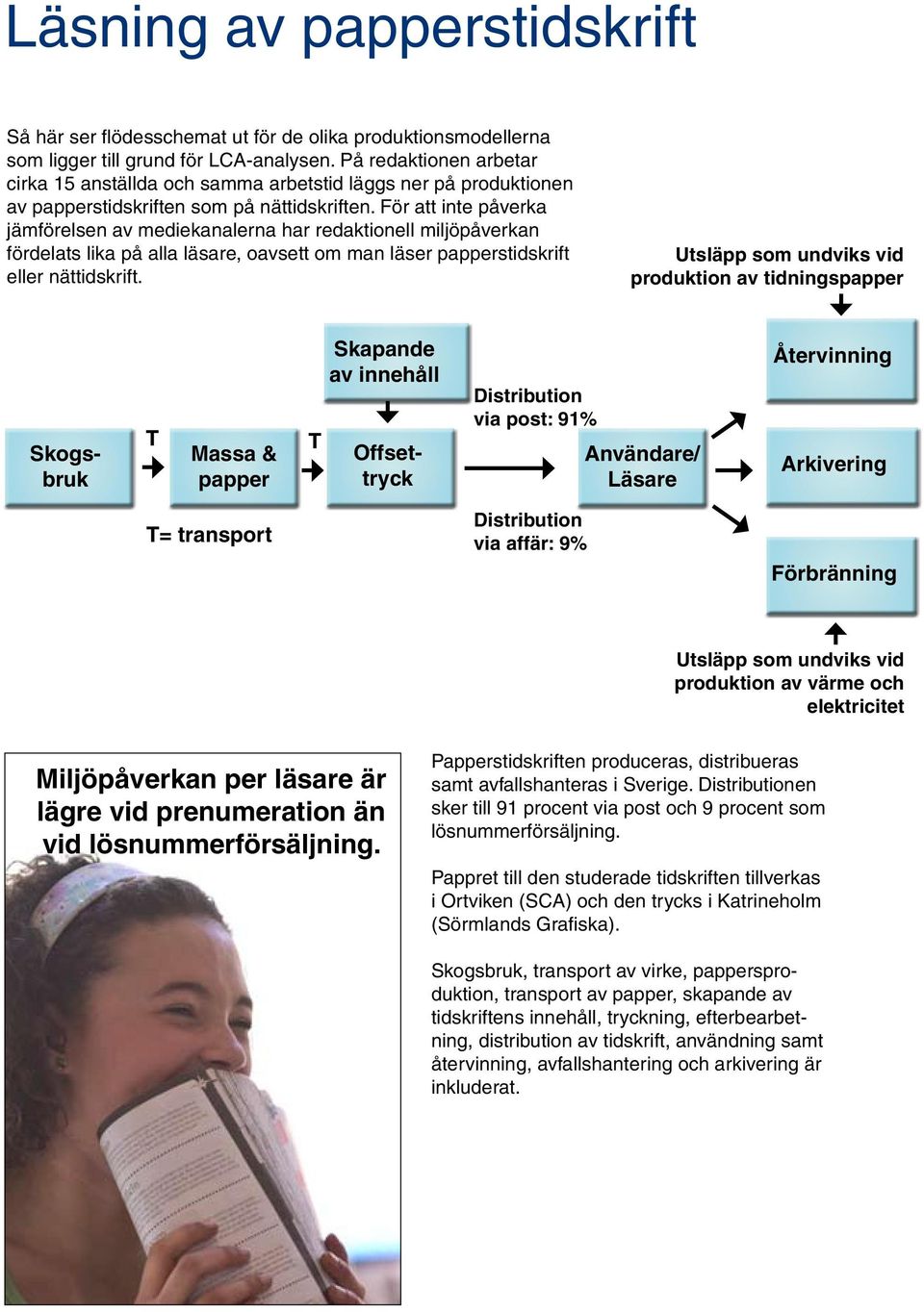 För att inte påverka jämförelsen av mediekanalerna har redaktionell miljöpåverkan fördelats lika på alla läsare, oavsett om man läser papperstidskrift eller nättidskrift.