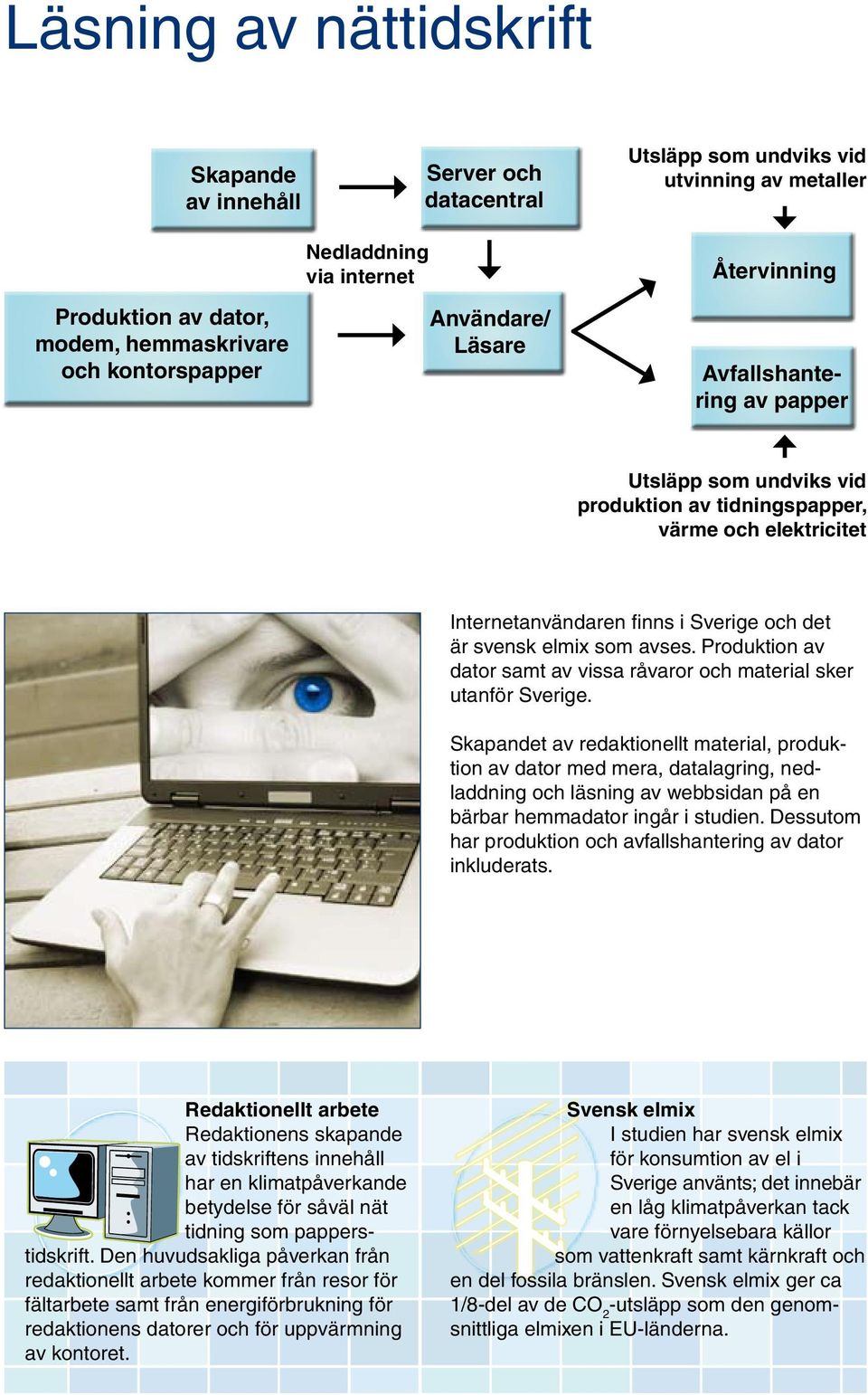 avses. Produktion av dator samt av vissa råvaror och material sker utanför Sverige.