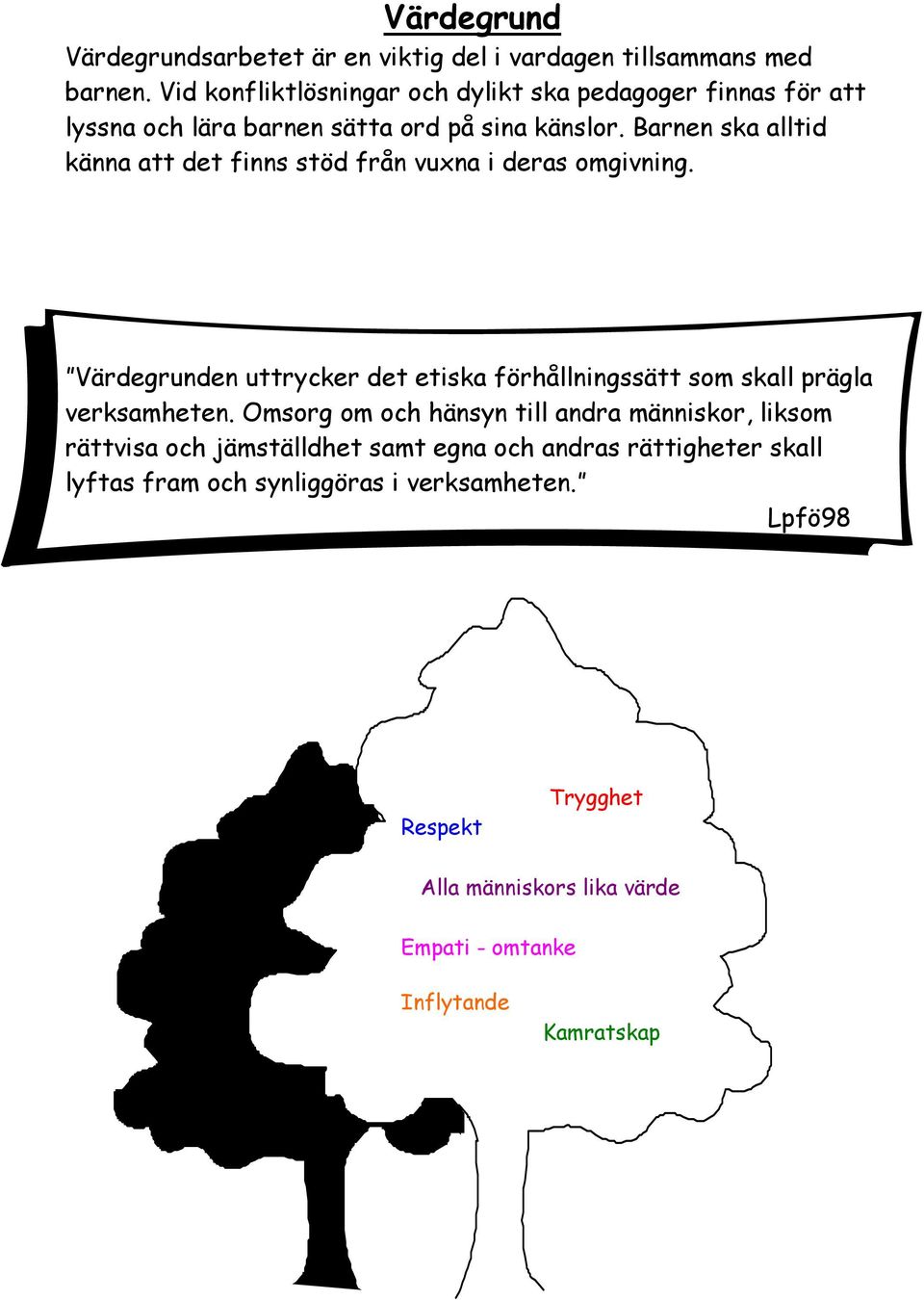 Barnen ska alltid känna att det finns stöd från vuxna i deras omgivning.