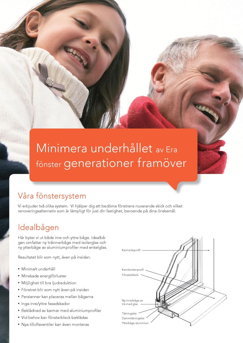 Idealbågen Här byter vi ut både inre och yttre båge. Idealbågen omfattar ny träinnerbåge med isolerglas och ny ytterbåge av aluminiumprofiler med enkelglas. Resultatet blir som nytt, även på insidan.