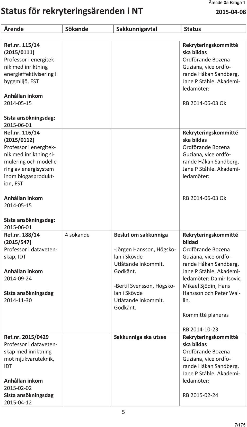 ktning energieffektivisering i byggmiljö, EST Anhållan inkom 2014-05-15 Sista ansökningsdag: 2015-06-01 Ref.nr.