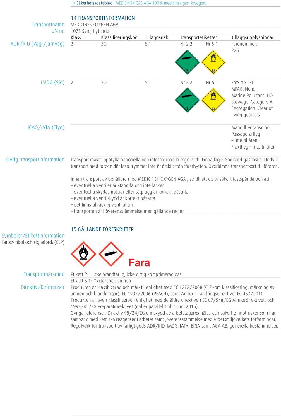 1 Faronummer: 225 IMDG (Sjö) ICAO/IATA (Flyg) Övrig transportinformation 2 3O 5.