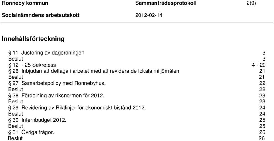 21 21 27 Samarbetspolicy med Ronnebyhus. 22 22 28 Fördelning av riksnormen för 2012.