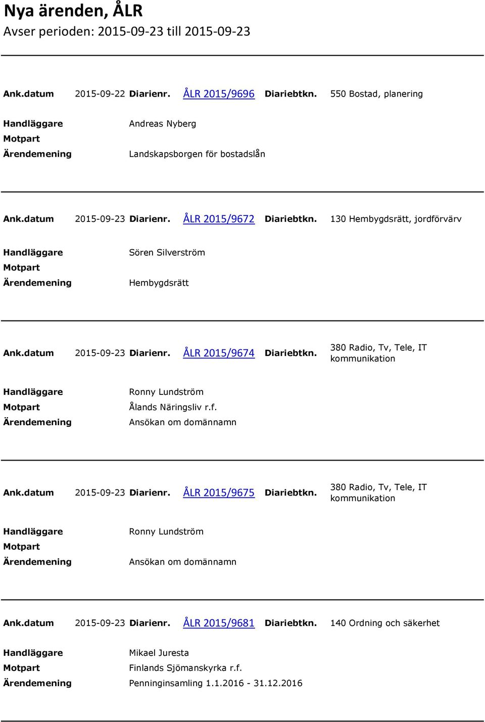 380 Radio, Tv, Tele, IT kommunikation Ronny Lundström Ålands Näringsliv r.f. Ansökan om domännamn Ank.datum 2015-09-23 Diarienr. ÅLR 2015/9675 Diariebtkn.