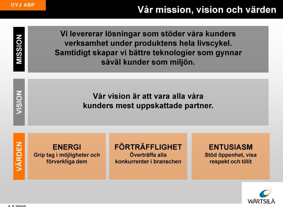 Vår vision är att vara alla våra kunders mest uppskattade partner.