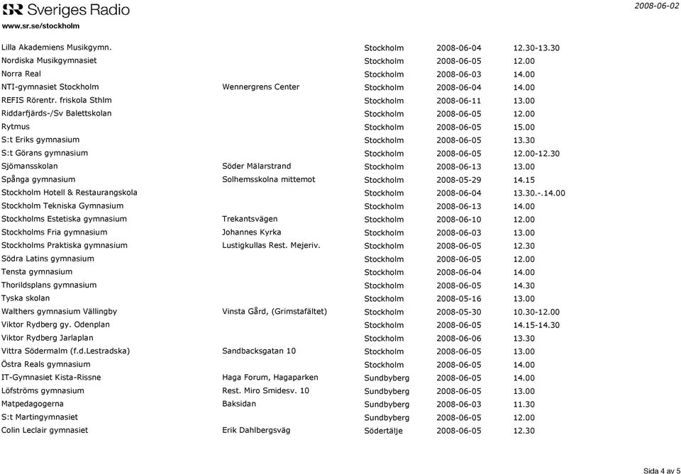 00 Rytmus Stockholm 2008-06-05 15.00 S:t Eriks gymnasium Stockholm 2008-06-05 13.30 S:t Görans gymnasium Stockholm 2008-06-05 12.00-12.30 Sjömansskolan Söder Mälarstrand Stockholm 2008-06-13 13.