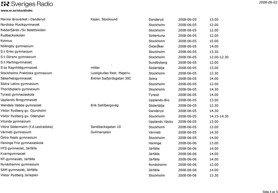 30 S:t Görans gymnasium Stockholm 2008-06-05 12.00-12.30 S:t Martingymnasiet Båt till Marenplan där föräldrar Sundbyberg 2008-06-05 12.00 S:ta Ragnhildgymnasiet möter Södertälje 2008-06-05 13.