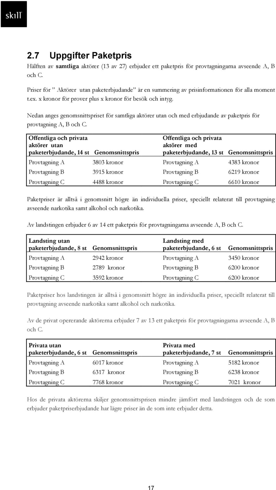 Nedan anges genomsnittspriset för samtliga aktörer utan och med erbjudande av s för provtagning A, B och C.