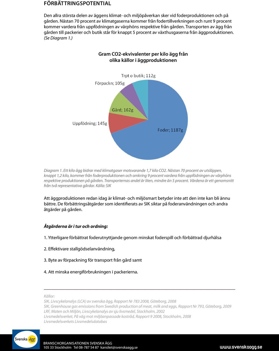 Transporten av ägg från gården till packerier och butik står för knappt 5 procent av växthusgaserna från äggproduktionen. (Se Diagram 1.