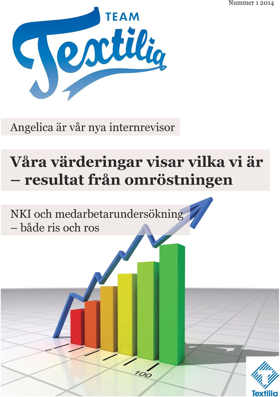 vilka vi är rsultat från omröstningn