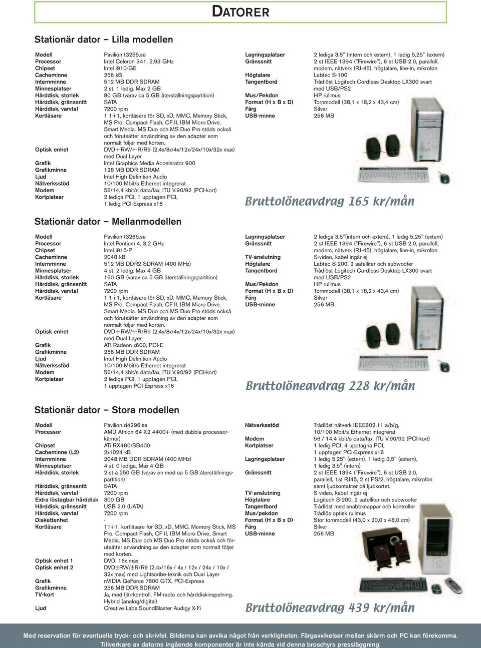 CF II, IBM Micro Drive, Smart Media. MS Duo och MS Duo Pro stöds också och förutsätter användning av den adapter som normalt följer med korten.