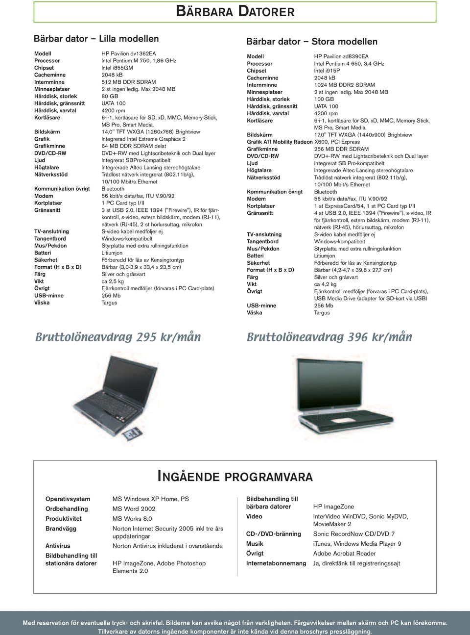 Bildskärm 14,0" TFT WXGA (1280x768) Brightview Grafik Integrerad Intel Extreme Graphics 2 64 MB DDR SDRAM delat DVD/CD-RW DVD+-RW med Lightscribeteknik och Dual layer Integrerat SBPro-kompatibelt