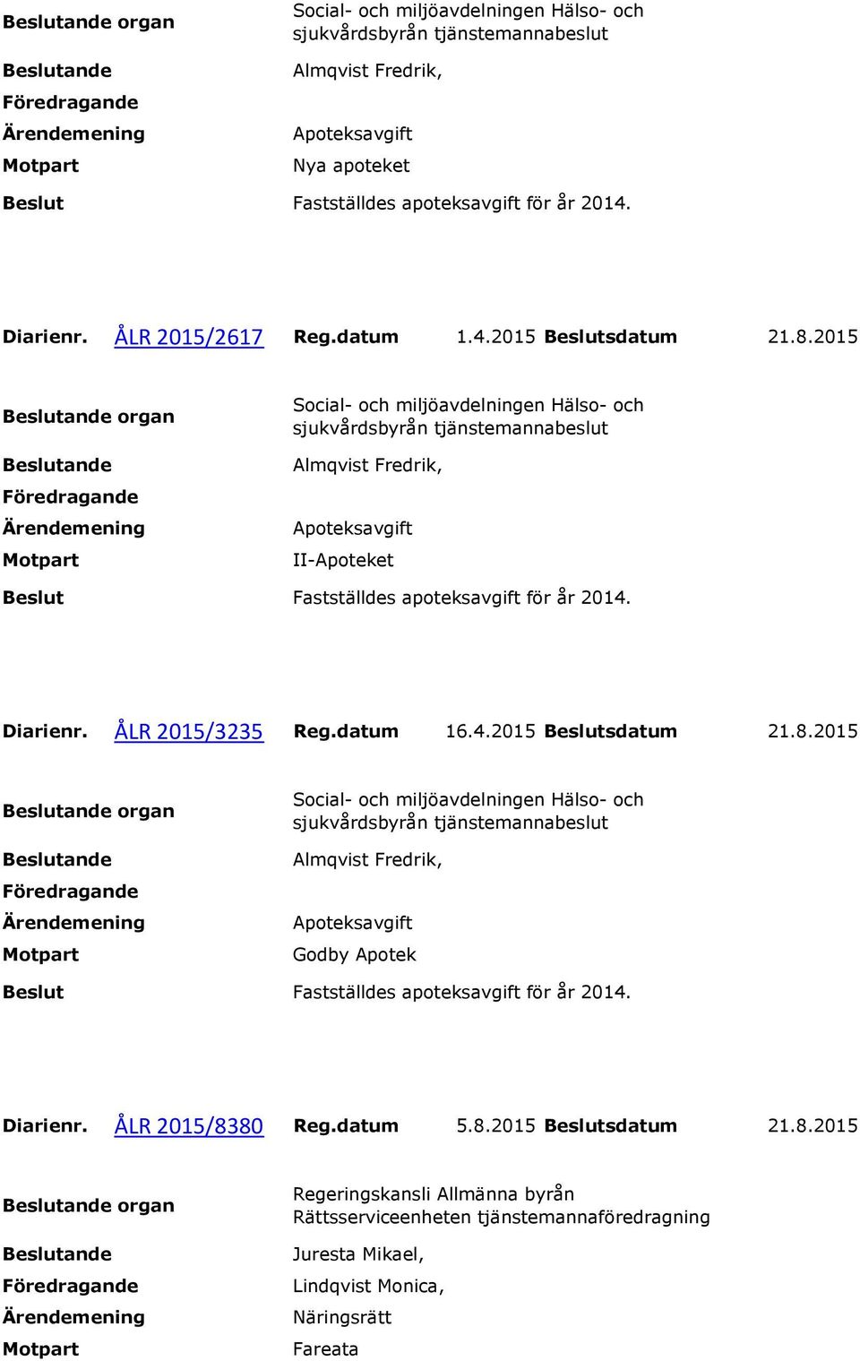 4.2015 sdatum 21.8.2015 organ Social- och miljöavdelningen Hälso- och sjukvårdsbyrån Almqvist Fredrik, Apoteksavgift Godby Apotek Fastställdes apoteksavgift för år 2014. Diarienr.