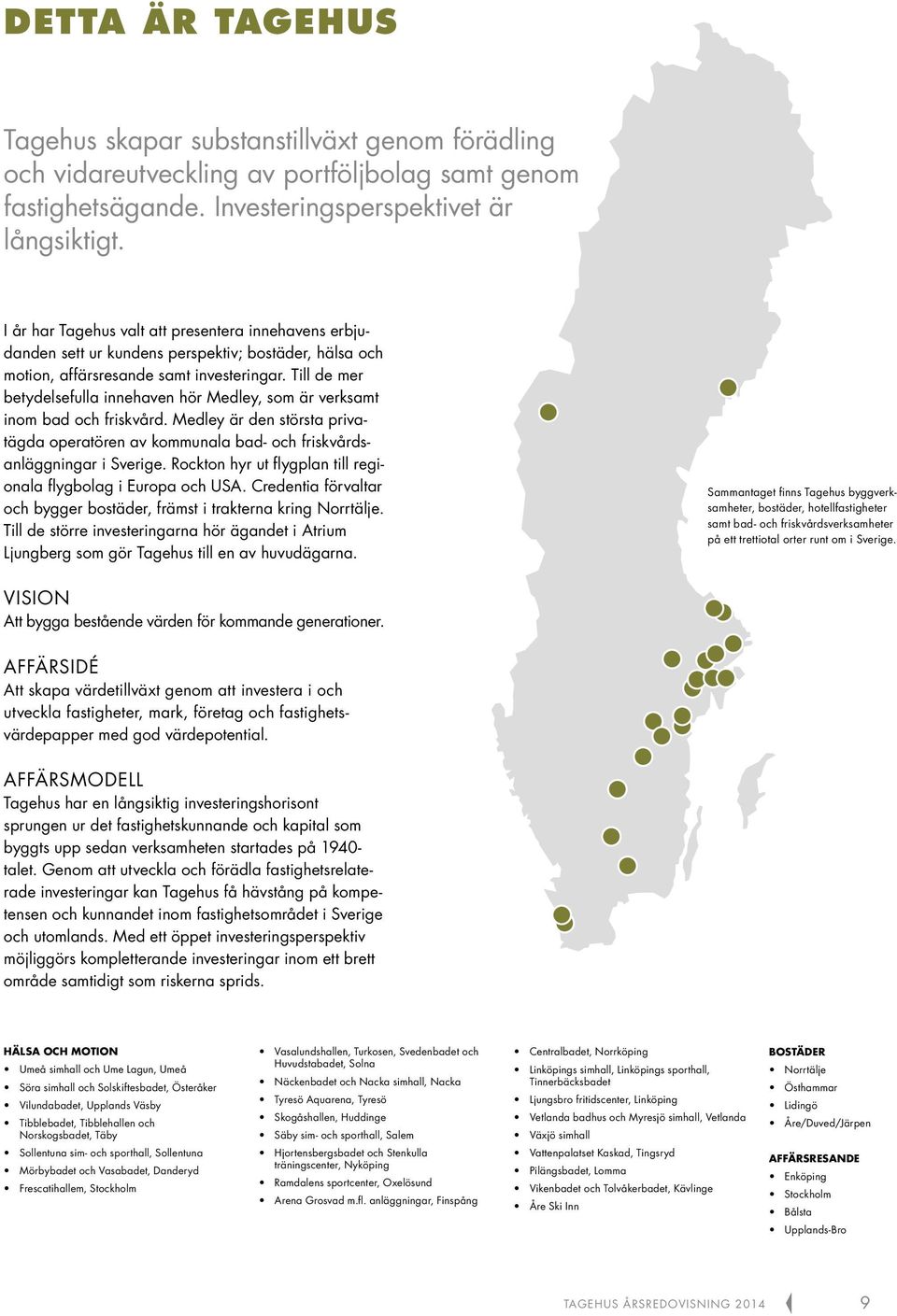Till de mer betydelsefulla innehaven hör Medley, som är verksamt inom bad och friskvård. Medley är den största privatägda operatören av kommunala bad- och friskvårdsanläggningar i Sverige.