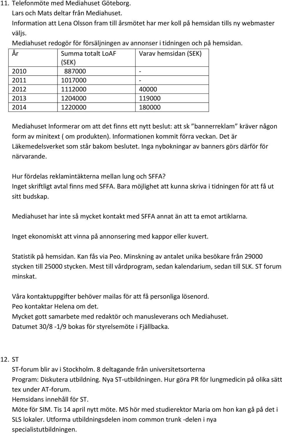 År Summa totalt LoAF Varav hemsidan (SEK) (SEK) 2010 887000-2011 1017000-2012 1112000 40000 2013 1204000 119000 2014 1220000 180000 Mediahuset Informerar om att det finns ett nytt beslut: att sk
