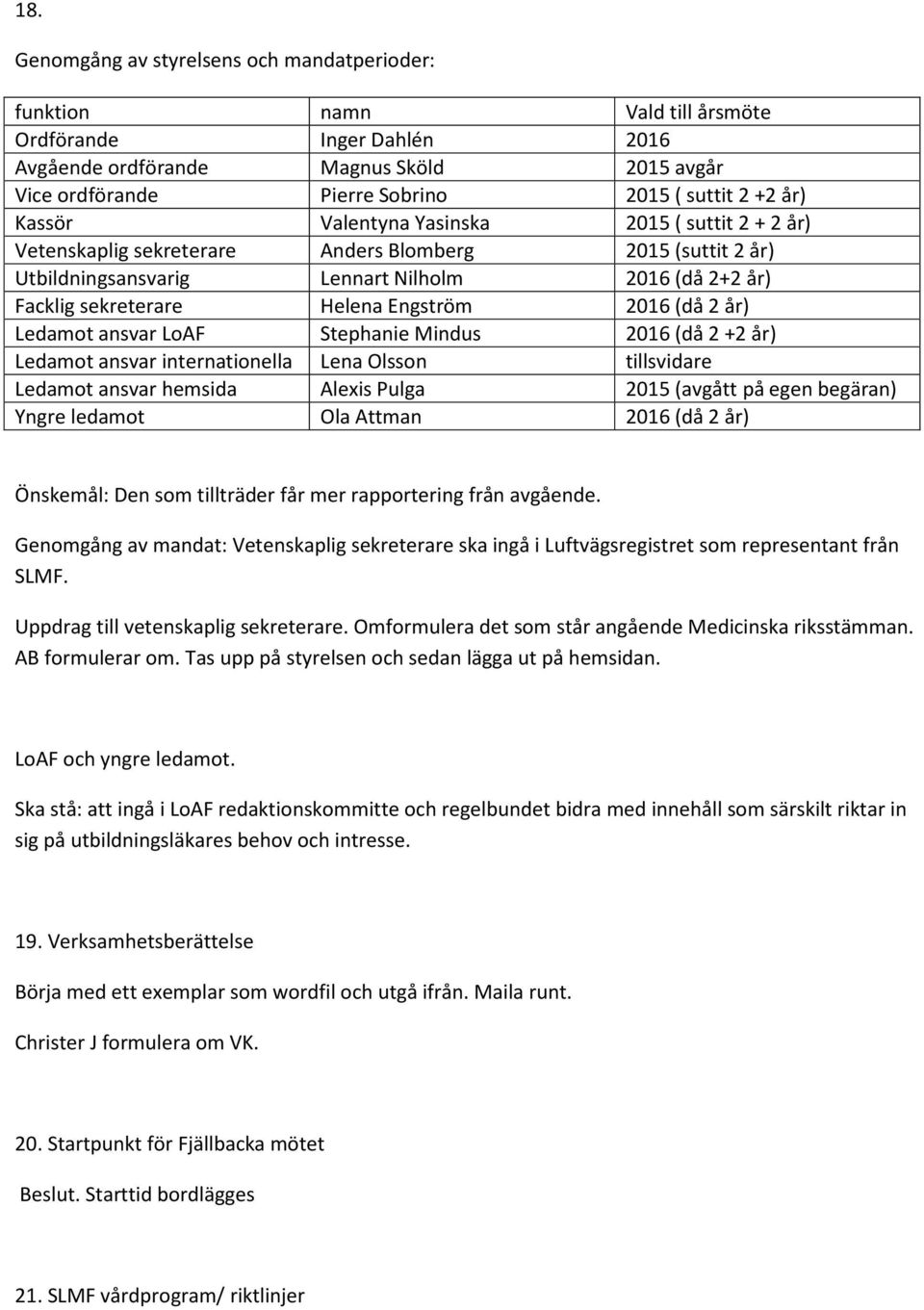 Engström 2016 (då 2 år) Ledamot ansvar LoAF Stephanie Mindus 2016 (då 2 +2 år) Ledamot ansvar internationella Lena Olsson tillsvidare Ledamot ansvar hemsida Alexis Pulga 2015 (avgått på egen begäran)