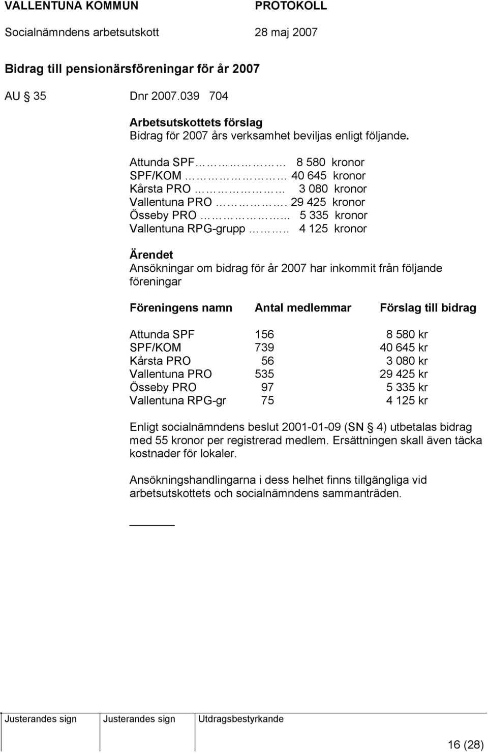 . 4 125 kronor Ärendet Ansökningar om bidrag för år 2007 har inkommit från följande föreningar Föreningens namn Antal medlemmar Förslag till bidrag Attunda SPF 156 8 580 kr SPF/KOM 739 40 645 kr