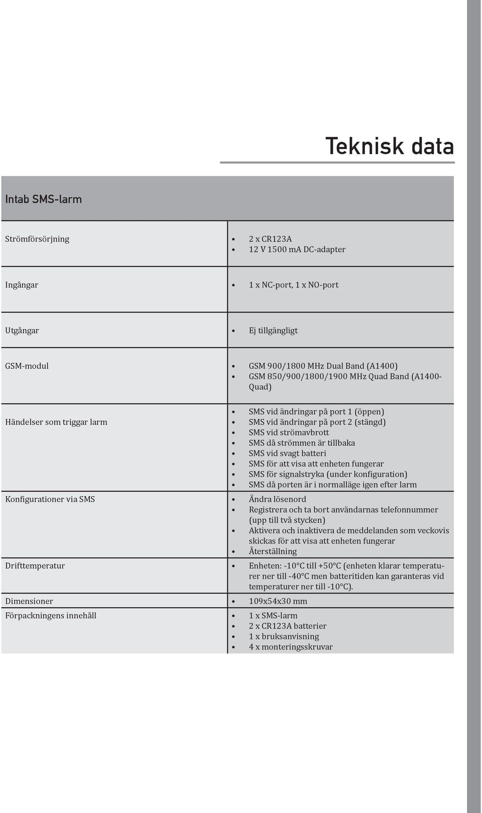 vid svagt batteri SMS för att visa att enheten fungerar SMS för signalstryka (under konfiguration) SMS då porten är i normalläge igen efter larm Konfigurationer via SMS Ändra lösenord Registrera och