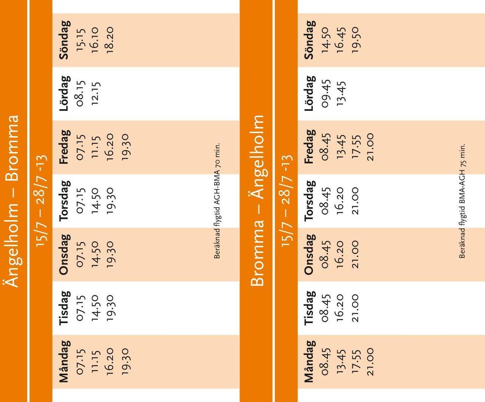 Bromma Ängelholm 15/7 28/7-13 Beräknad flygtid