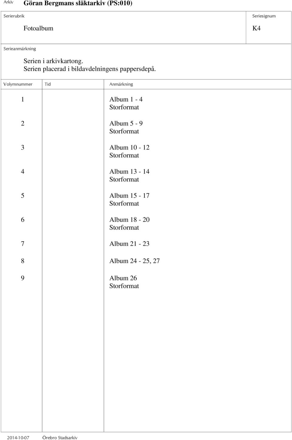 1 Album 1-4 Storformat 2 Album 5-9 Storformat 3 Album 10-12 Storformat