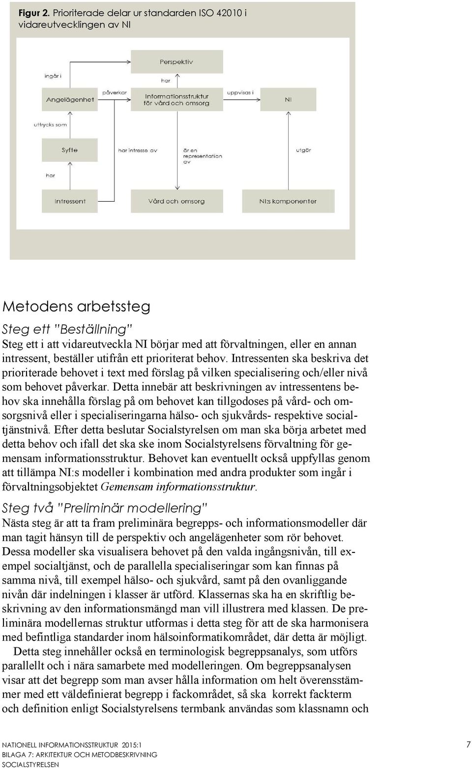 intressent, beställer utifrån ett prioriterat behov. Intressenten ska beskriva det prioriterade behovet i text med förslag på vilken specialisering och/eller nivå som behovet påverkar.